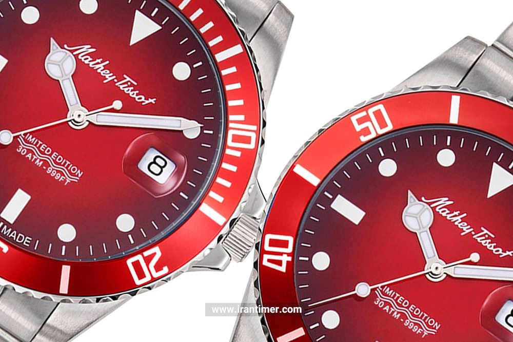 خرید ساعت مچی مردانه متی تیسوت مدل H908ARE به چه افرادی پیشنهاد میشود؟